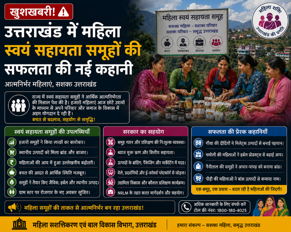 उत्तराखंड में महिला स्वयं सहायता समूहों की सफलता की नई कहानी