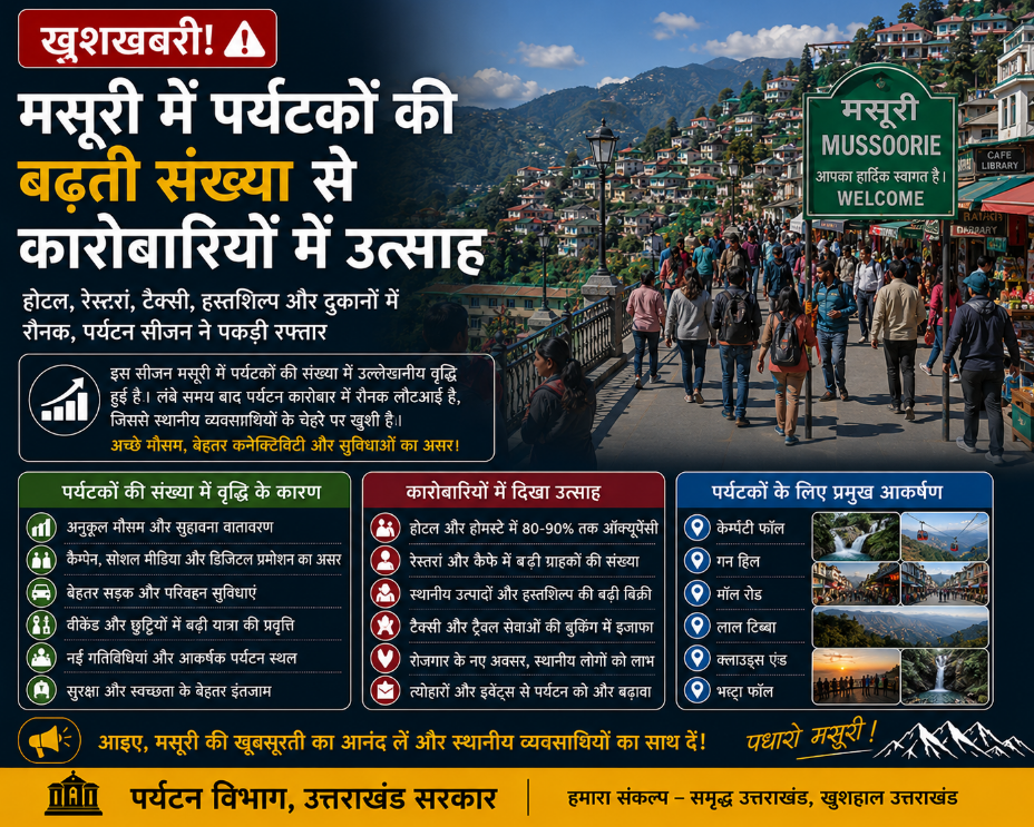 उत्तराखंड में मानसून ने पकड़ी रफ्तार, किसानों को मिली राहत